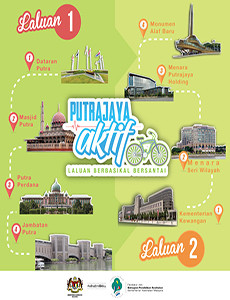 Laluan Berbasikal Bersantai - Infografik 1